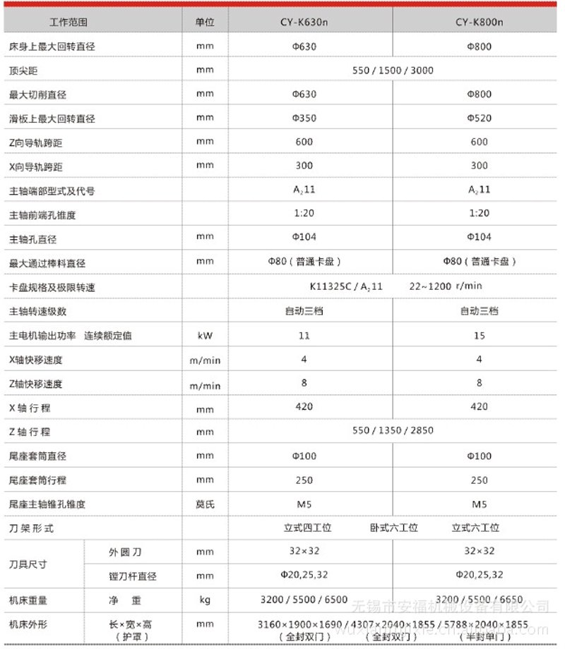 杭州誉煌机床:如何在市场竞争中脱颖而出?